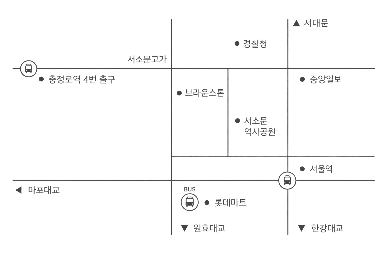 루이비스 중구 약도: 충정로역 4번 출구와 서울역 인근